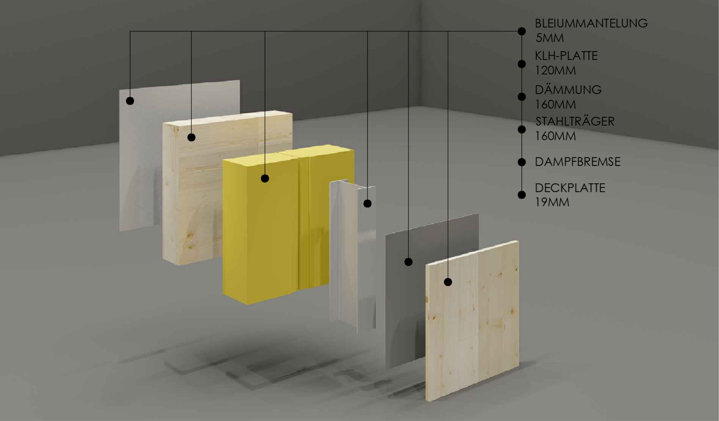 Modernste Sicherheitstechnik durch individuelle Wandaufbaumöglichkeiten by Maderebner.
